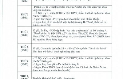 Kế hoạch tuần 3 tháng 3 năm 2018